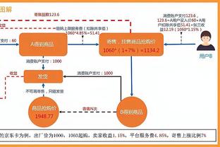 达尼洛-佩雷拉：我需要做好姆巴佩离队的准备，他对我们太重要了